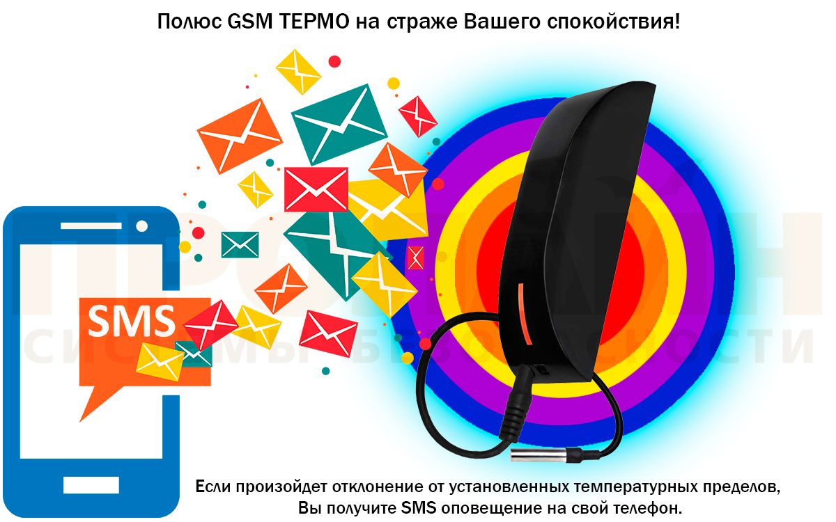 Полюс gsm термо настройка